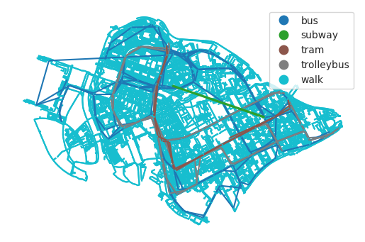 ../_images/examples_graph_generator_3_0.png